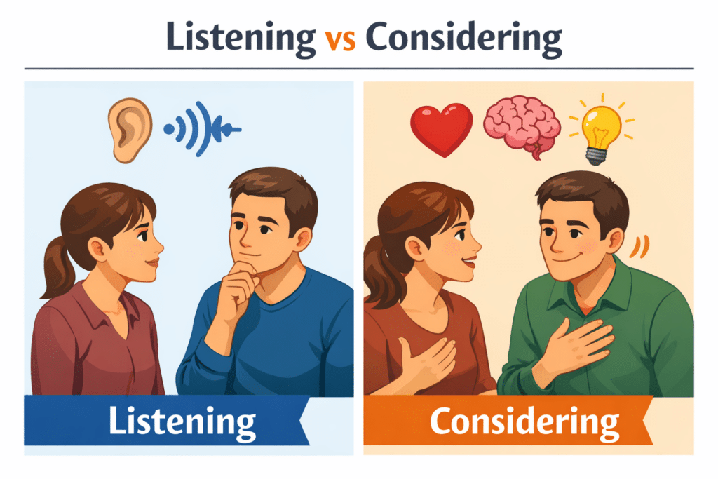couple, consideration, communication